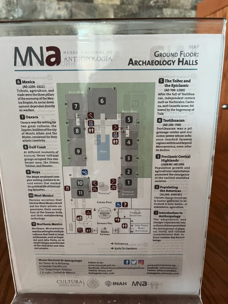 メキシコシティの国立人類学博物館のフロアマップ