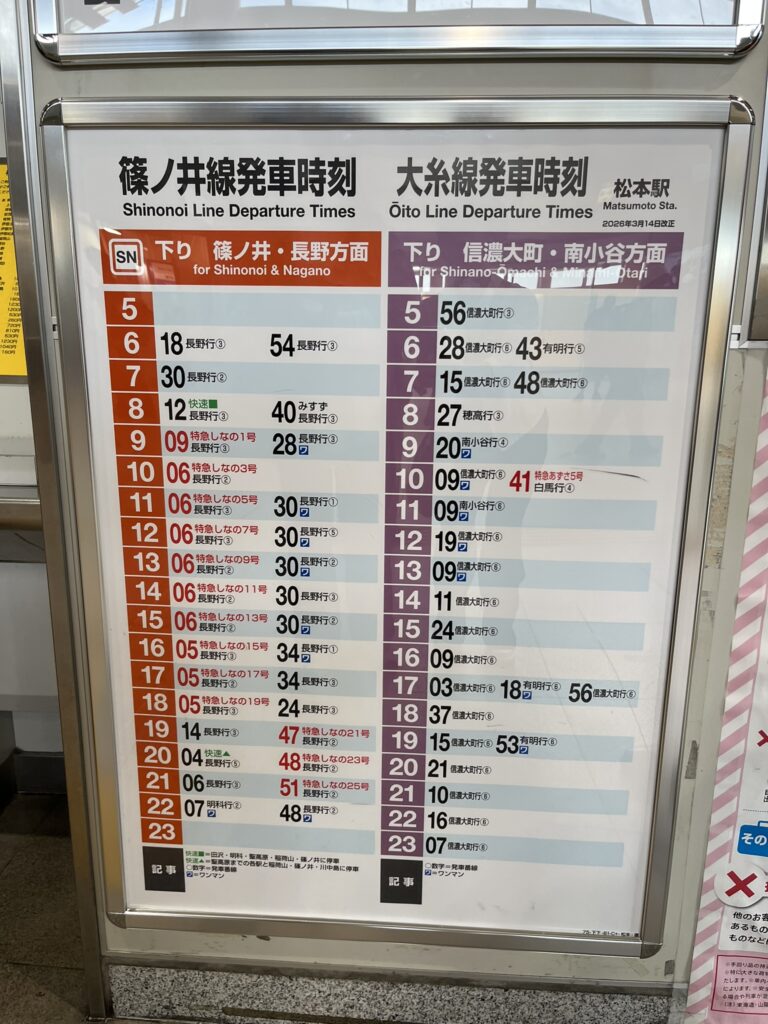 大糸線下りの時刻表