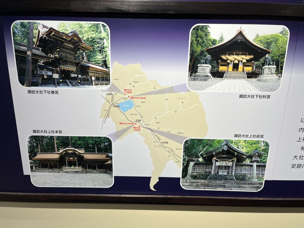 諏訪大社4宮